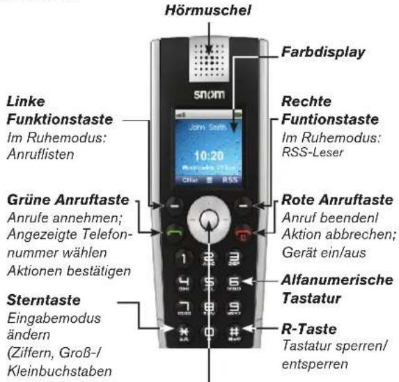 Snom m9 - Vorderseite - 1