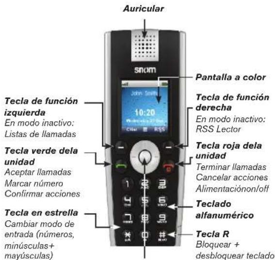 Snom m9 - Vista delantera - 1
