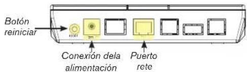 Snom m9 - PREPARACIÓN DEL UNIDAD - 2