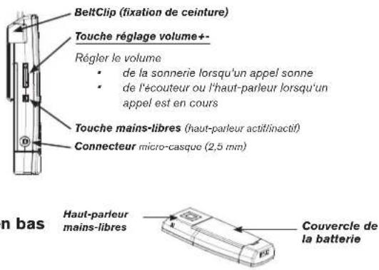 Snom m9 - LE COMBINÉ - 1