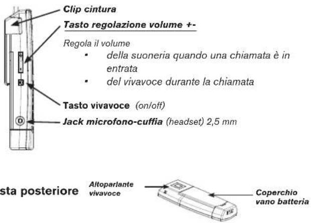 Snom m9 - Vista laterale - 1