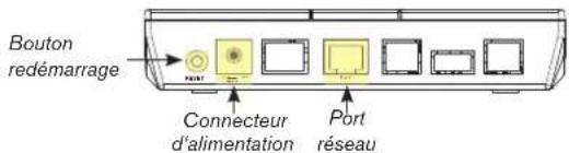 Snom m9 - STATION DE BASE - 1
