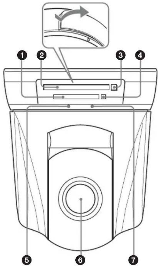 SONY SNCRZ50N - Emplacement et fonctions des pièces et commandes - 1