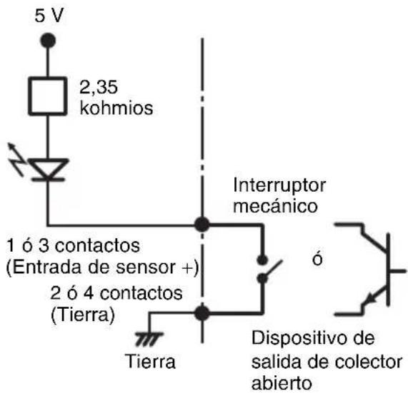SONY SNCRZ50N - Interruptor mecánico/dispositivo de salida de colector abierto - 1