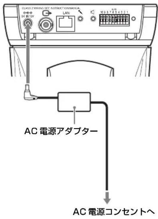 SONY SNCRZ50N - 電源を接続する - 1