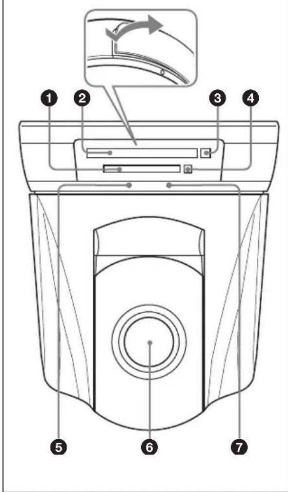 SONY SNCRZ50N - Location and Functions of Parts and Controls - 1
