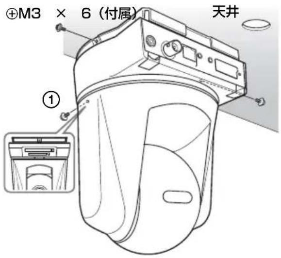 SONY SNCRZ50N - 注意 - 2