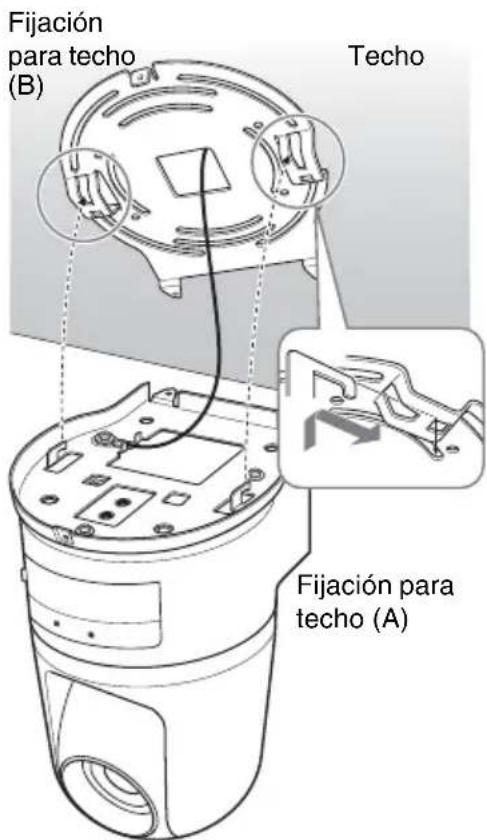SONY SNCRZ25N - Nota - 1