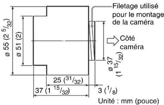 SONY SNCRZ25N - Pour monter un convertisseur grand-angle - 1