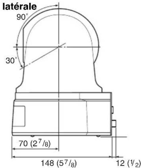 SONY SNCRZ25N - Remplacement régulier de pieces - 3