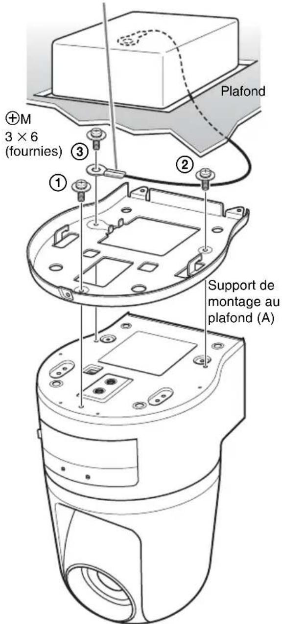 SONY SNCRZ25N - Installation - 3