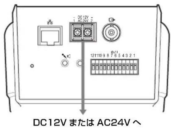 SONY SNCRZ25N - 電源を接続する - 1