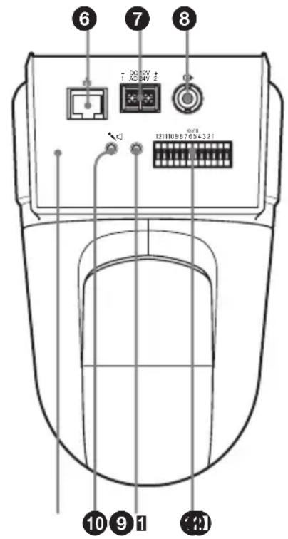 SONY SNCRZ25N - Objectif - 1