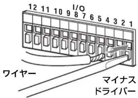 SONY SNCRZ25N - 付属の I/O ヨンデの使いかた - 1
