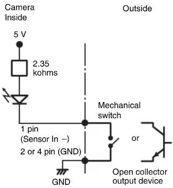 SONY SNCRZ25N - Wiring diagram for sensor input Mechanical switch/open collector output device - 1