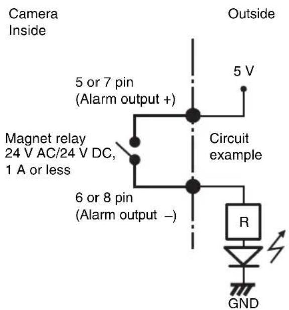 SONY SNCRZ25N - Wiring diagram for alarm output - 1