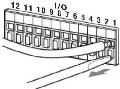 SONY SNCRZ25N - Utilisation de la prise I/O (E/S) - 2
