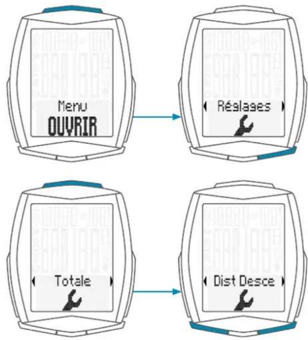 SCANSONIC M6 - Réglages – Valeurs totales / Distance en montée - 3