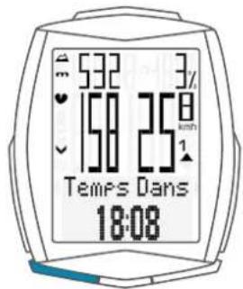 SCANSONIC M6 - Temps dans - 1