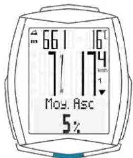 SCANSONIC M6 - Montée moyenne - 1