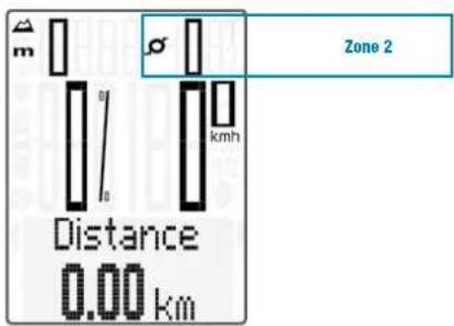 SCANSONIC M6 - Zone 4 : - 3