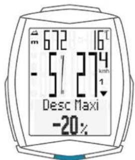 SCANSONIC M6 - Descente maximale - 1