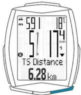 SCANSONIC M6 - Distance partielle - 1