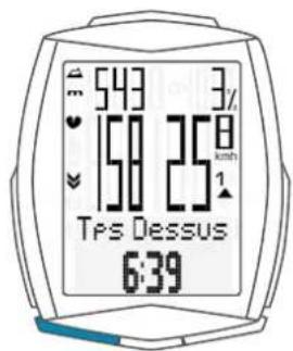 SCANSONIC M6 - Temps au-dessus - 1