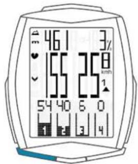 SCANSONIC M6 - Fréquence cardiaque moyenne - 3