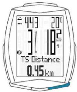 SCANSONIC M6 - Démarrage du compteur partiel - 2