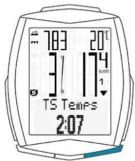 SCANSONIC M6 - Temps partiel - 1