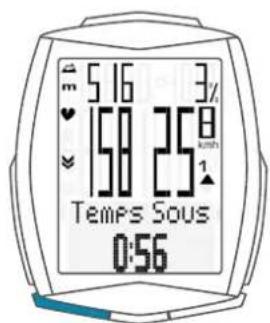 SCANSONIC M6 - Temps en dessous - 1