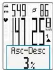 SCANSONIC M6 - Montée / Descente actuelle - 2