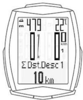 SCANSONIC M6 - Distance en descente totale - 1