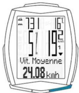 SCANSONIC M6 - Vitesse moyenne - 1
