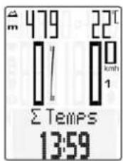 SCANSONIC M6 - Consultation des valeurs totales - 4