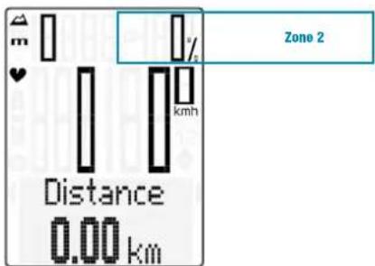 SCANSONIC M6 - Zone 4 : - 2