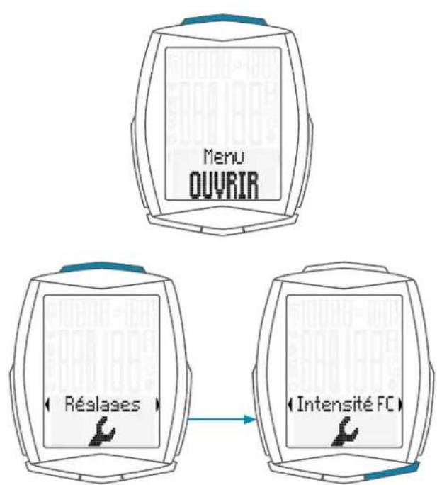 SCANSONIC M6 - Réglages - Zones d'intensité FC - 1