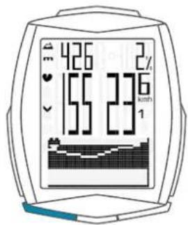 SCANSONIC M6 - Fréquence cardiaque moyenne - 1