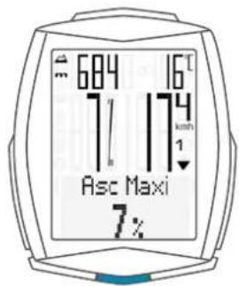 SCANSONIC M6 - Montée maximale - 1