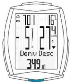 SCANSONIC M6 - Distance en montée - 2