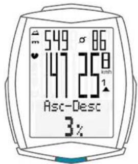 SCANSONIC M6 - Ecran avec les options "Fréquence cardiaque" + "Cadence" - 2