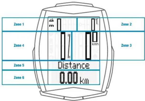 SCANSONIC M6 - Zone 4 : - 1