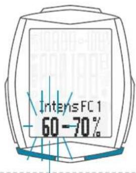 SCANSONIC M6 - Réglages - Zones d'intensité FC - 2
