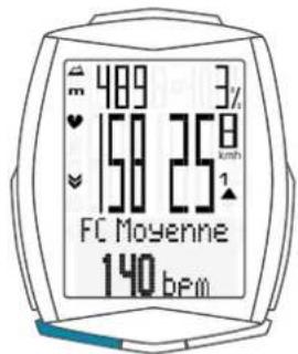 SCANSONIC M6 - Fréquence cardiaque moyenne - 5