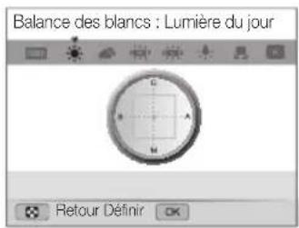 SAMSUNG WB690 - Personnalisation des options de préréglage de la balance des blancs - 1