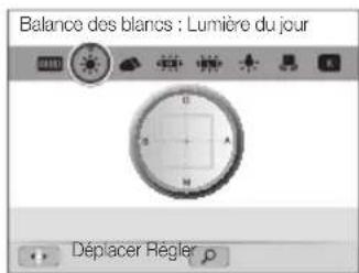 SAMSUNG WB690 - Ex : sélection d'une option de balance des blancs dans le mode Programme - 4