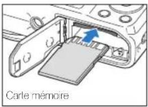 SAMSUNG WB690 - Insertion de la batterie et de la carte mémoire - 2