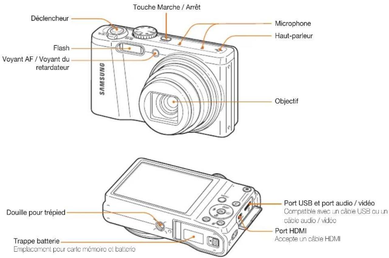 SAMSUNG WB690 - Présentation de l'appareil photo - 1