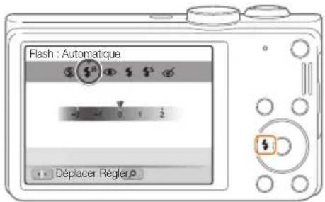SAMSUNG WB690 - Utilisation du flash - 1